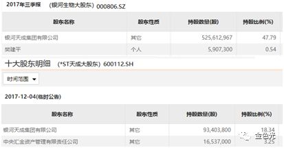 365鏄撹捶鎬庝箞澶囨,365鏄撹捶妗堟儏閫氭姤