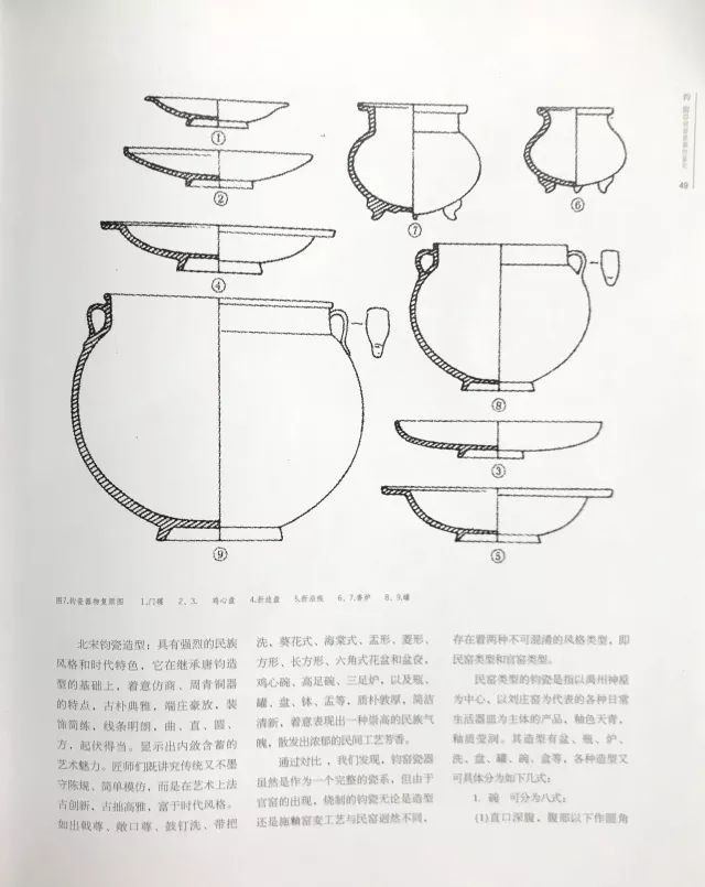 钧窑鉴赏书籍,耿宝昌讲宋代钧窑