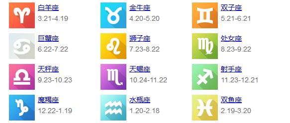 星座入门的书籍,星座解析入门教学