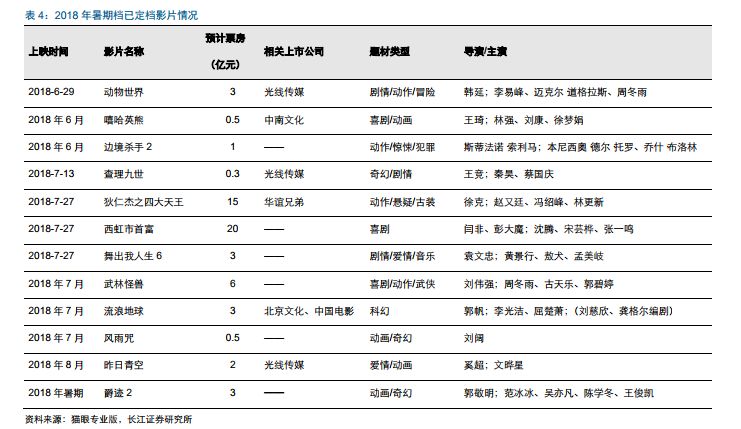 百亿资金抄底中小创!深度复盘后,发现一中小板块从底部刚刚启势