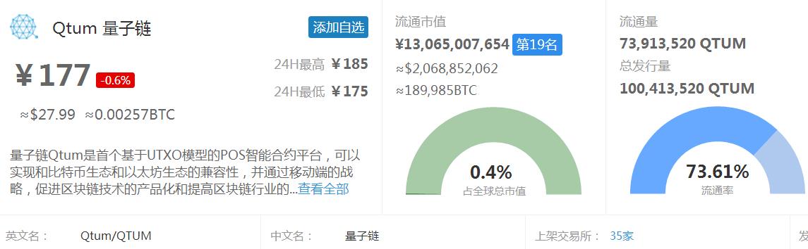 泰达币区块链接usdt,区块链usdt合约地址