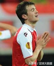 欧洲杯荷兰vs英格兰半场角球数据,荷兰杯赛程比分表