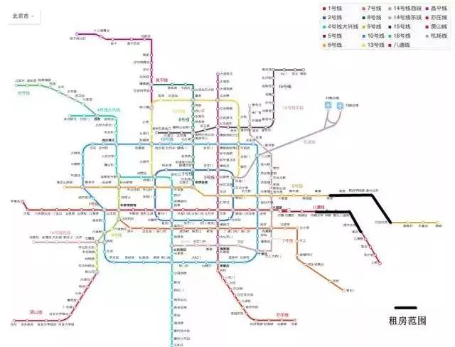 北京最省钱的租房方法,北京海淀区租房攻略