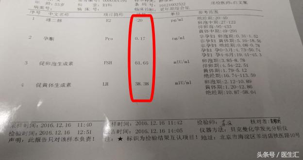 如何判定更年期综合征,更年期主要看哪个指标