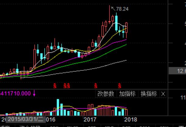 董秘对外披露注意事项,董秘长期不回复违规吗