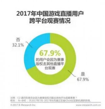 英雄联盟lck2020直播,lck英雄联盟2023春季赛直播