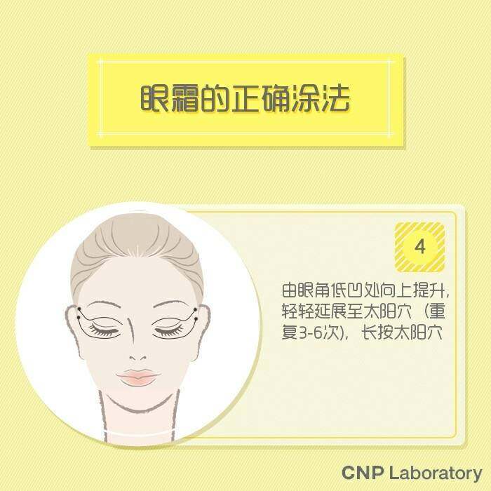 一招告别黑眼圈,解决黑眼圈一招就搞定