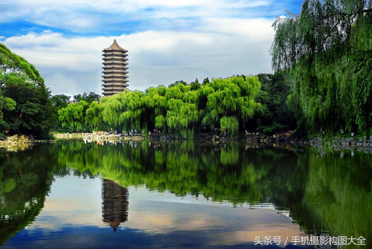 摄影构图入门必备景点,拍摄爆火的七大构图