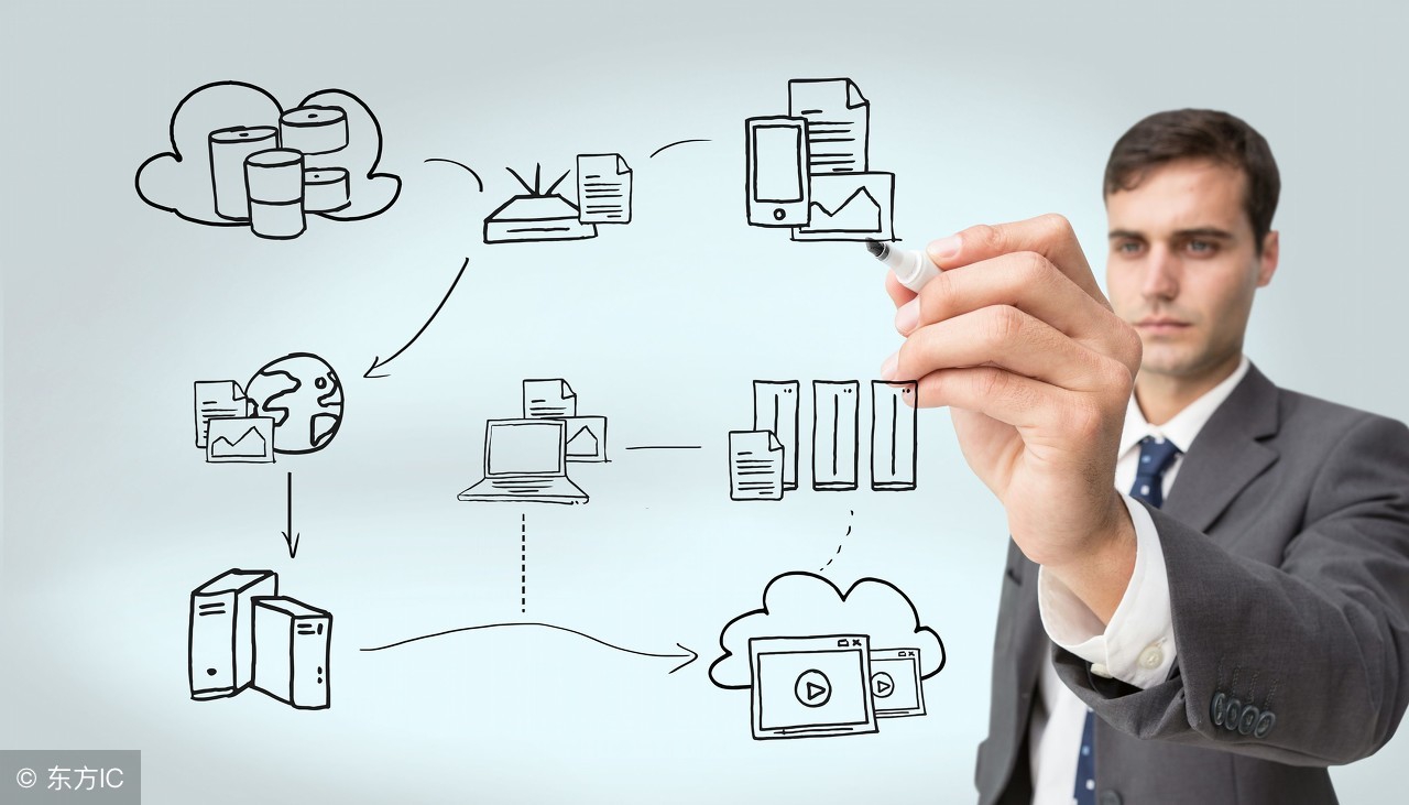 excel函数choose函数使用方法,excelindex函数和match函数