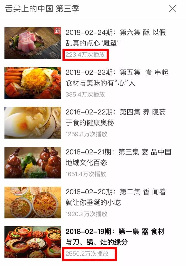 鑸屽皷3鍥炲簲璐ㄧ枒灏辩畻鍐掗櫓涔熻鍒涙柊,鑸屽皷3澶辨湜鍥為【