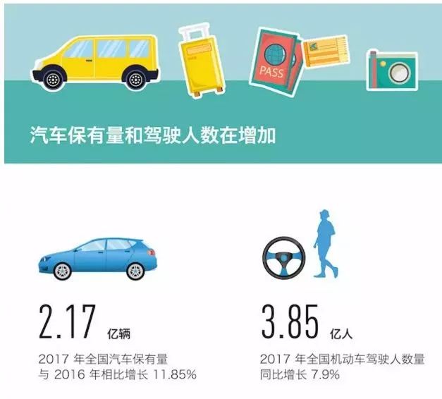 数说旅游,春节旅游费用为什么高