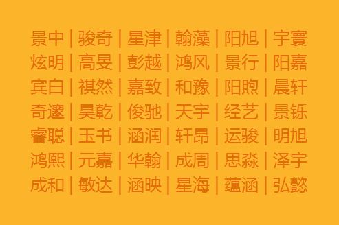 给宝宝取个好听的小名大全,宝宝起名2022男宝宝好听名字推荐