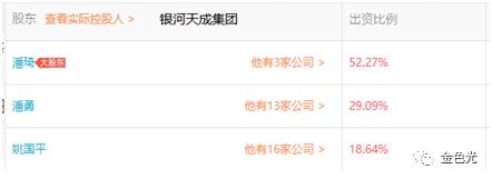 365鏄撹捶鎬庝箞澶囨,365鏄撹捶妗堟儏閫氭姤