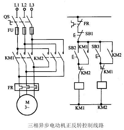 公司招聘电工需要什么条件,电工招工困难要加工资的情况说明