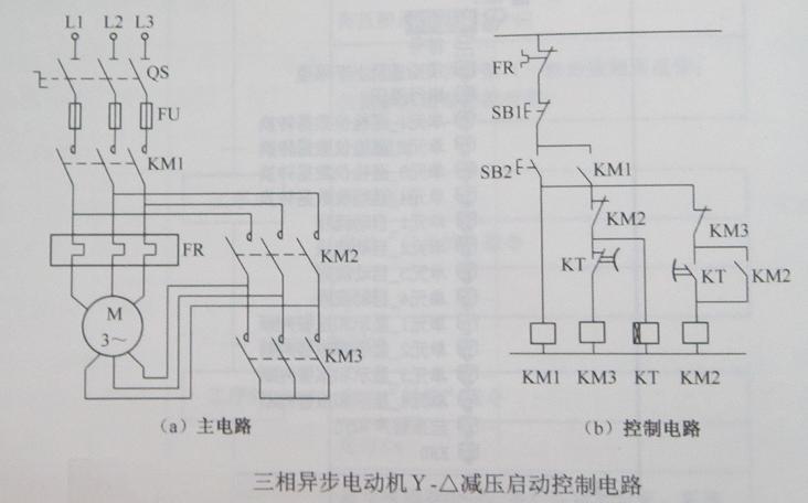公司招聘电工需要什么条件,电工招工困难要加工资的情况说明