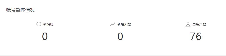 社群裂变小白都能轻松掌握的方法,三种裂变方法轻松打造私域流量池