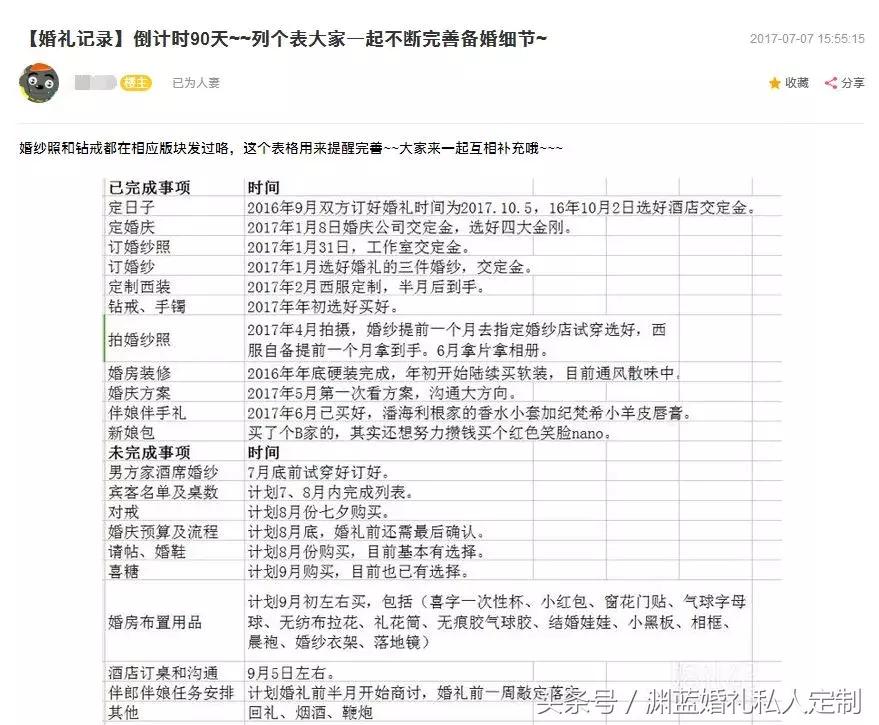 结婚备婚流程及注意事项,婚礼备婚注意事项和费用