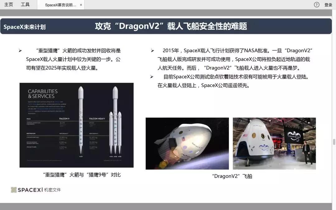 马斯克公布spacex营收,马斯克的spacex最新估值分析