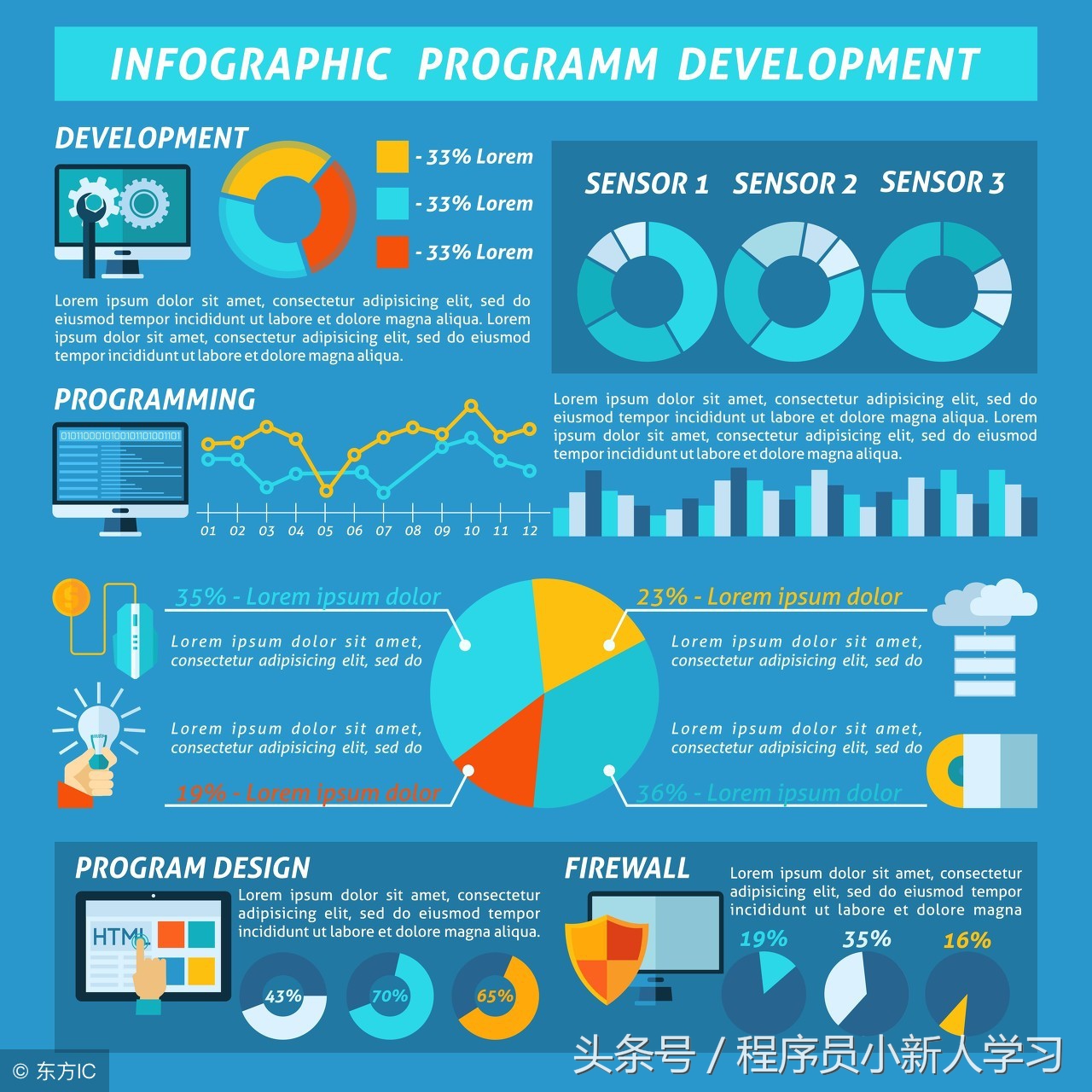servlet实现重定向,servlet重定向的方法