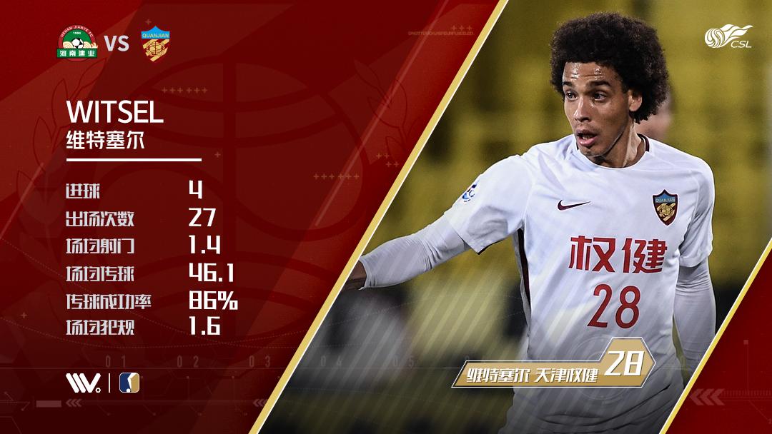 2020中超第八轮河南建业vs大连人,中超2018年30轮建业对阵