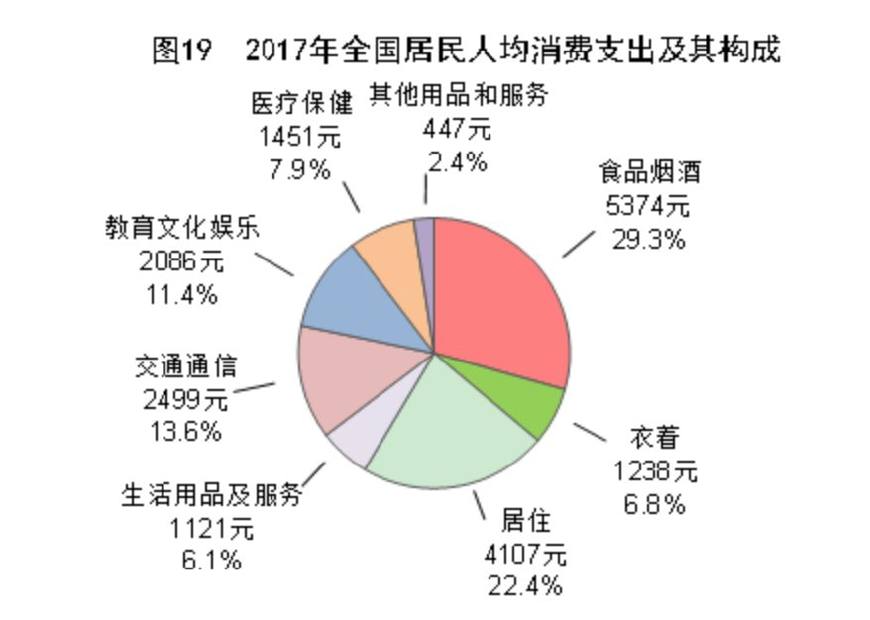 鸡滴屁是什么意思,鸡滴屁理论
