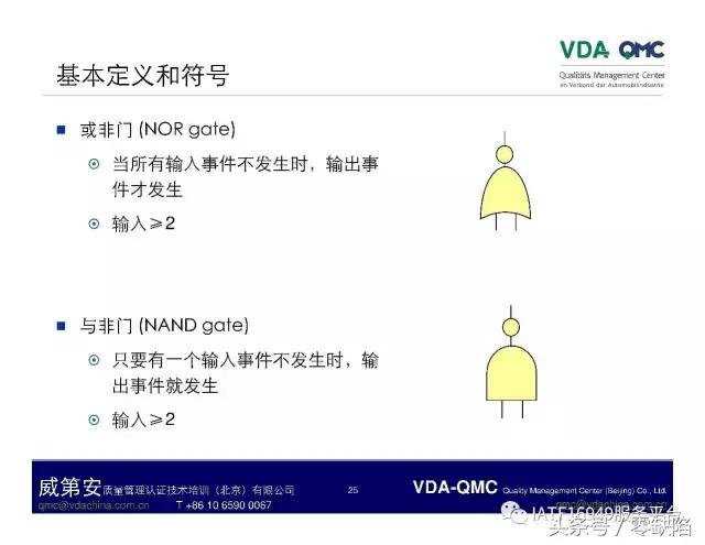 关于故障树分析,故障树分析是什么逻辑
