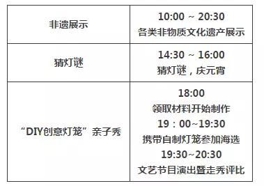 深圳元宵节有灯光秀吗,深圳民俗文化村元宵节