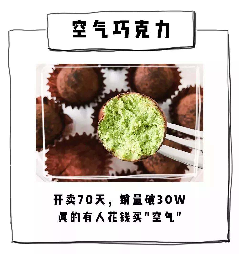 到现在还火的网红美食,ins上很火的美食