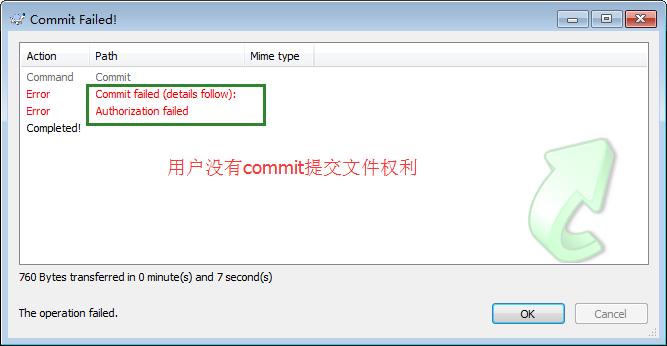 svn服务端使用教程,svg学习课程