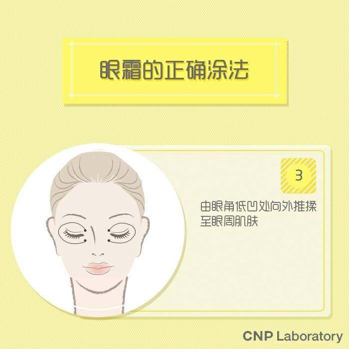 一招告别黑眼圈,解决黑眼圈一招就搞定