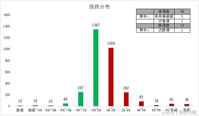 量化交易有利于超跌反弹,量化交易影响股市大涨