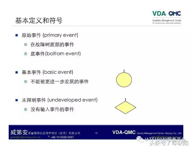 关于故障树分析,故障树分析是什么逻辑
