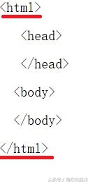 只需几分钟你也可以拥有自己的网页（二）