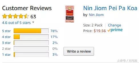 神吐槽:对不起,代购川贝枇杷膏这生意我做不来!