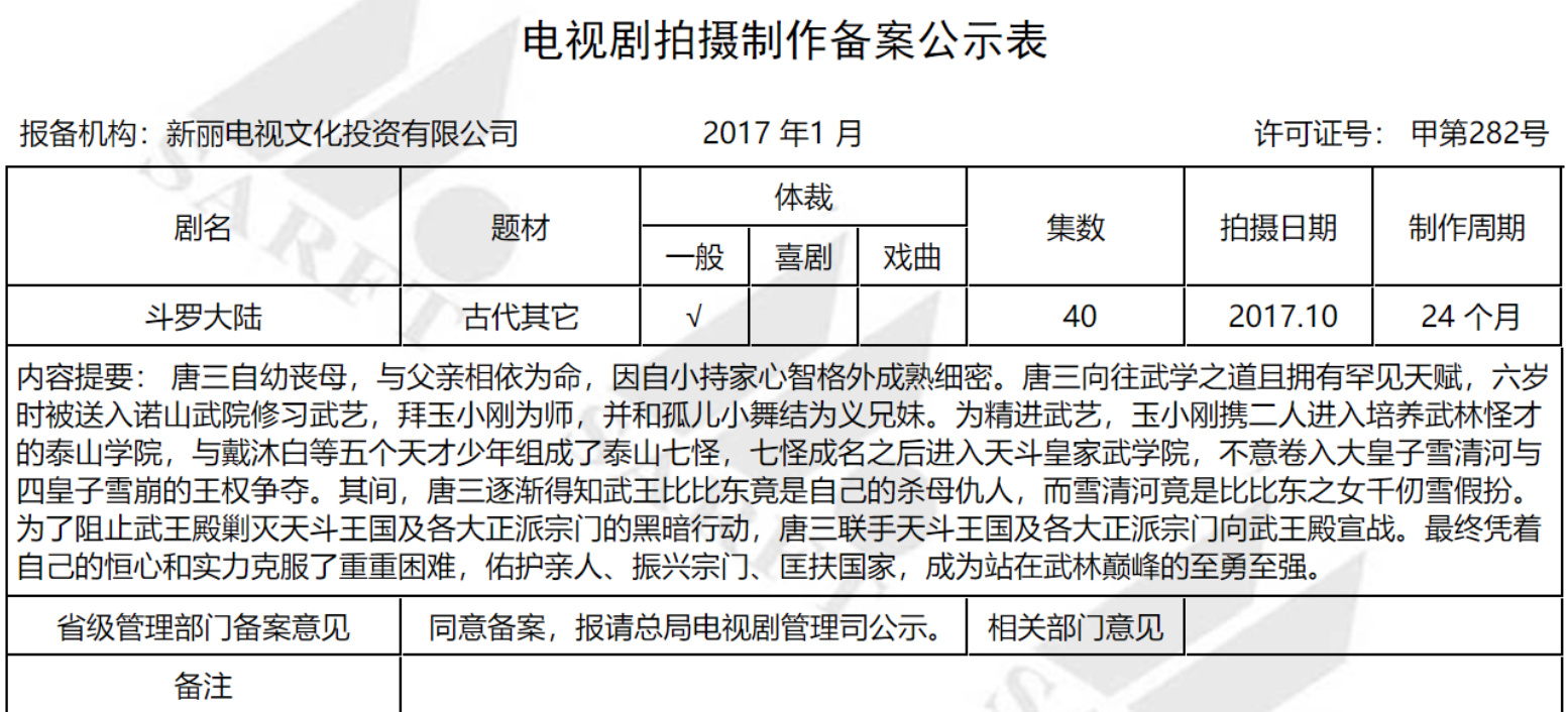 斗罗大陆从第一季到最后一季动画,斗罗大陆过渡动画