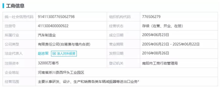 奇瑞底盘异响的通病解决了吗,奇瑞减震器冬天咚咚响是通病吗