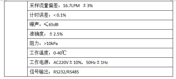 zrpm2000扬尘在线监测仪,扬尘在线监测仪用流量