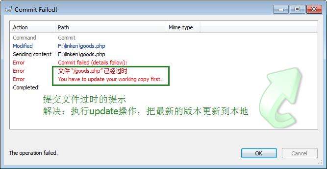 svn服务端使用教程,svg学习课程
