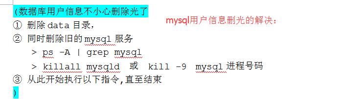 svn服务端使用教程,svg学习课程