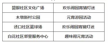 深圳元宵节有灯光秀吗,深圳民俗文化村元宵节