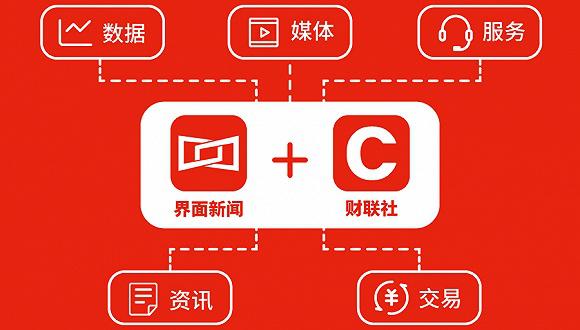 上报集团：1/3报刊休刊，分流2400人，新媒体业务占比过一半