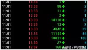 股市ene指标,ene指标妖股