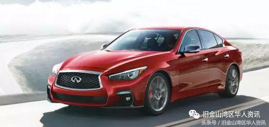 美国二手车有哪些车型,在美国买雷克萨斯二手车