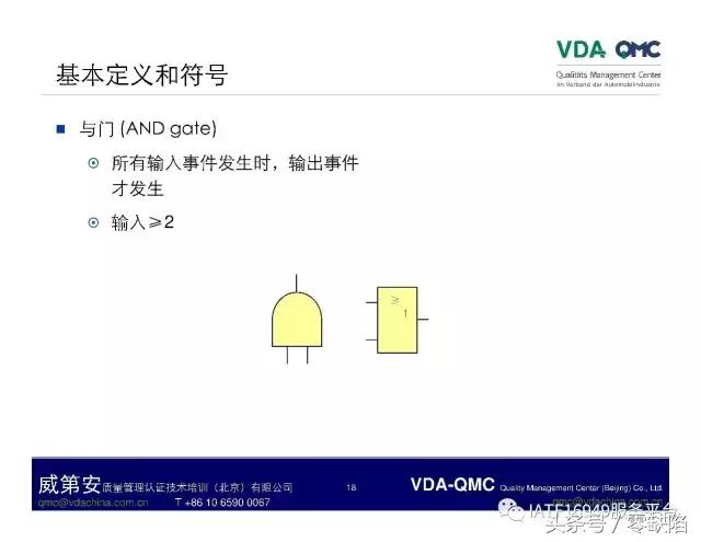 关于故障树分析,故障树分析是什么逻辑