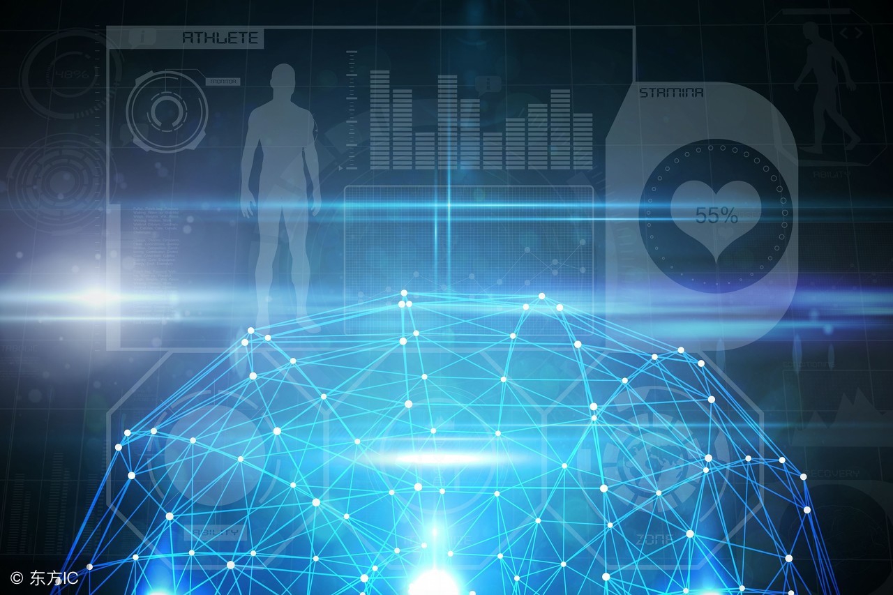 it运维现状分析,系统运维现状