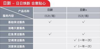 国内规模最大的共享办公服务企业纳什空间发布了全新的办公室产品