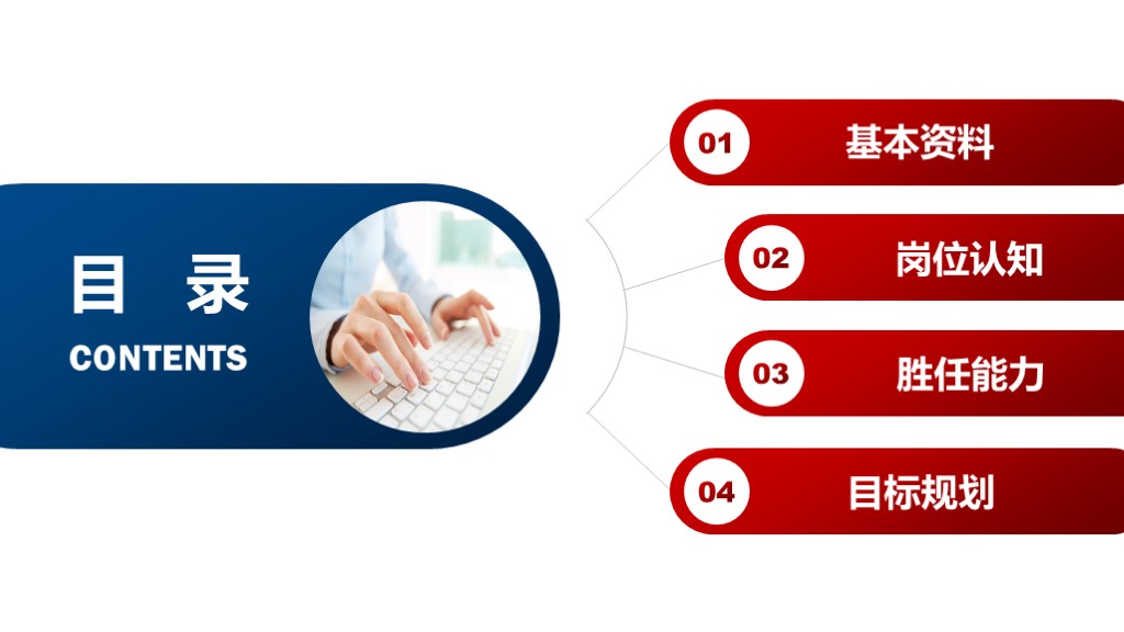 一线竞聘ppt前言怎么写,职场竞聘ppt速成指南