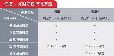 国内规模最大的共享办公服务企业纳什空间发布了全新的办公室产品