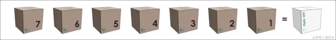 一次性碗利用改造,一次性碗改造成新的东西