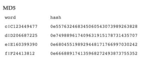 你的账户已在其他设备修改密码,当你的密码被别人改了时该怎么办